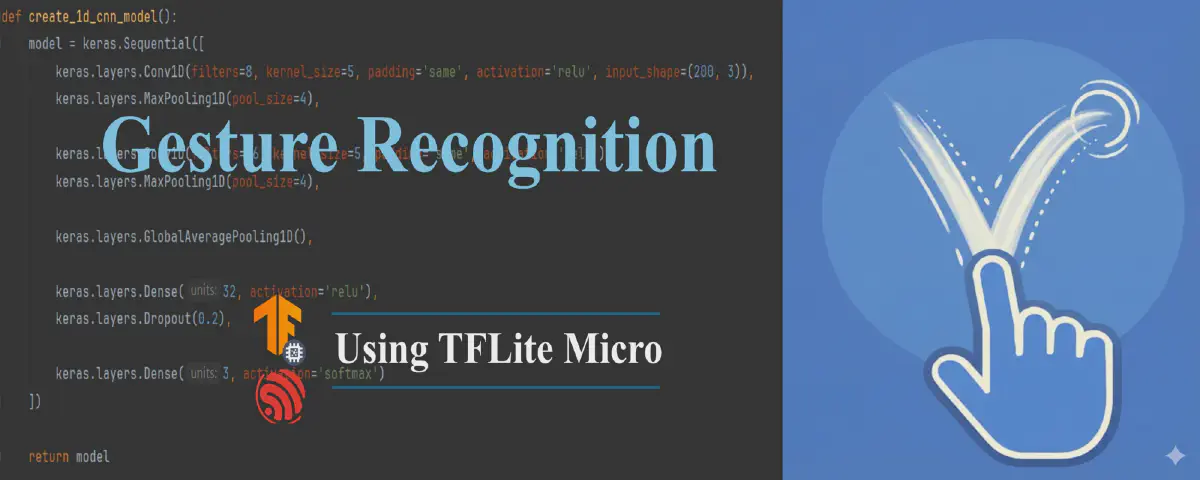 Featured image for Gesture Recognition Based on TFLite