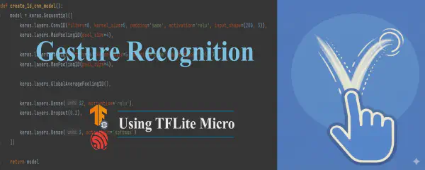 Gesture Recognition Based on TFLite