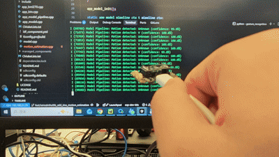 Counterclockwise Gesture