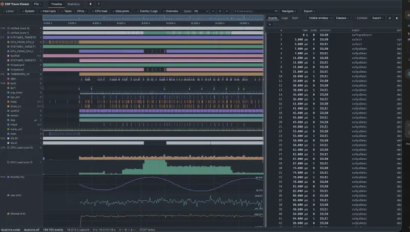 ESP-Trace-Viewer showing a captured ESP-IDF trace