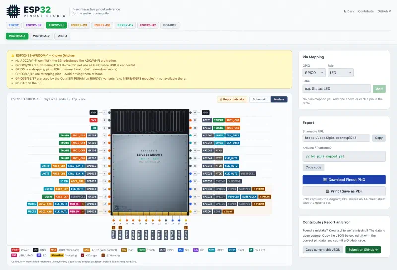 Fig. 1 - The ESP32-S3-WROOM-1 module view: per-pin constraint chips on the diagram, the board's known gotchas above it