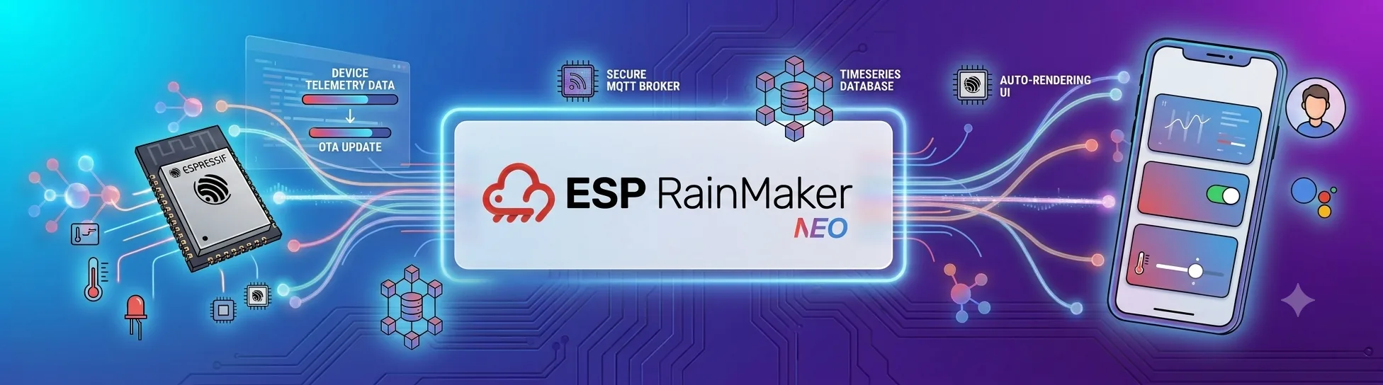 ESP RainMaker Neo: Espressif abre toda su nube IoT