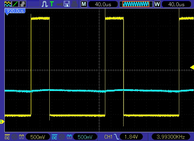 Filter B - steady state output voltage