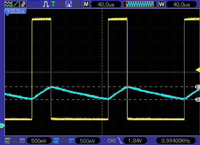 Filter A - steady state output voltage
