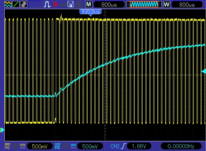 Filter B - step change output voltage