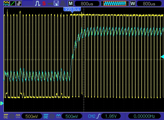 Filter A - step change output voltage