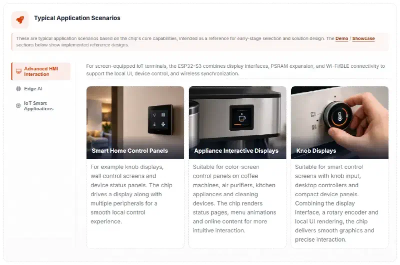 Typical application scenarios