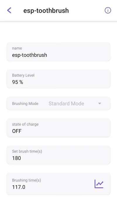 ESP-Toothbrush Control Page