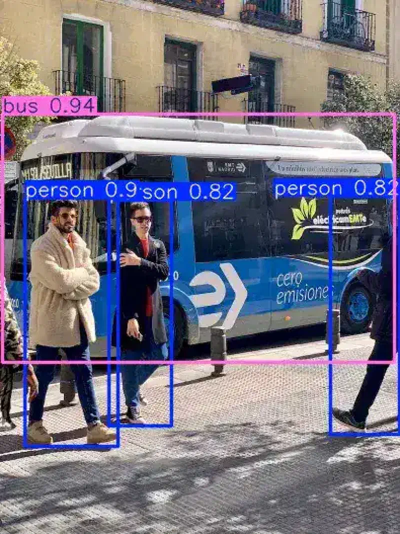YOLO11N int8 detection result on the bus test image