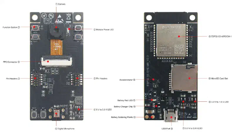 ESP32-S3-EYE-MB main board, front and back